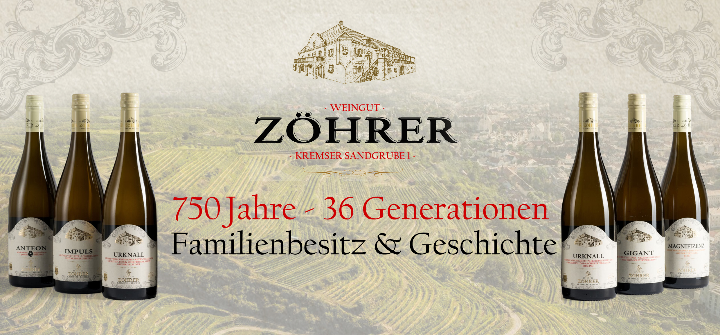 Weingut Zöhrer - Lagen